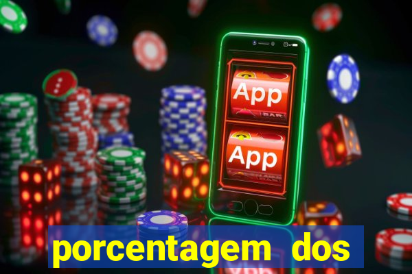 porcentagem dos jogos pg slots